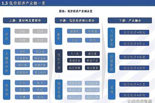 久保建英：队友说阿根廷也输过只要夺冠就行，我们毫无疑问是强队